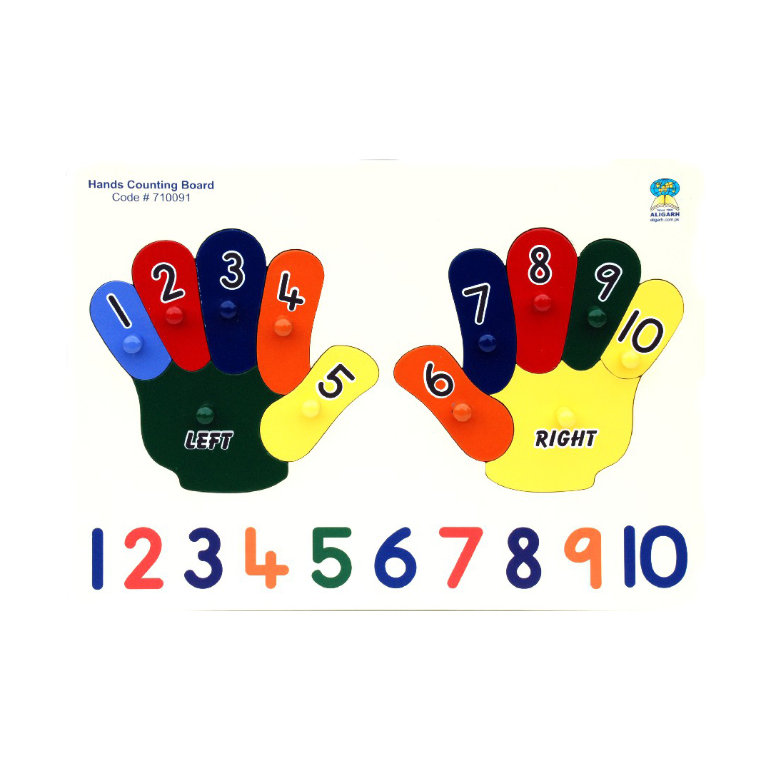 Fingers Counting Board