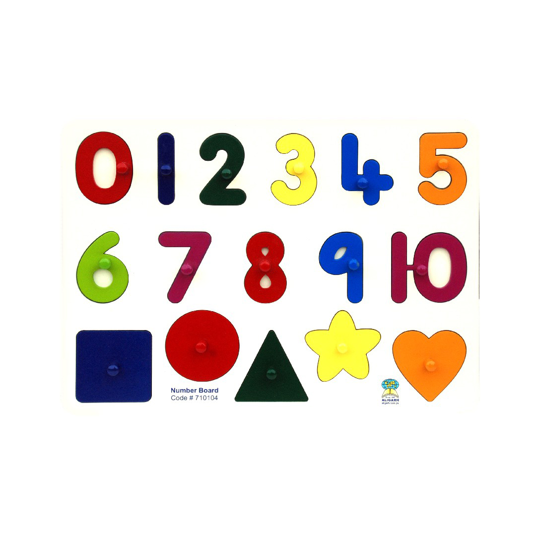 Number Board