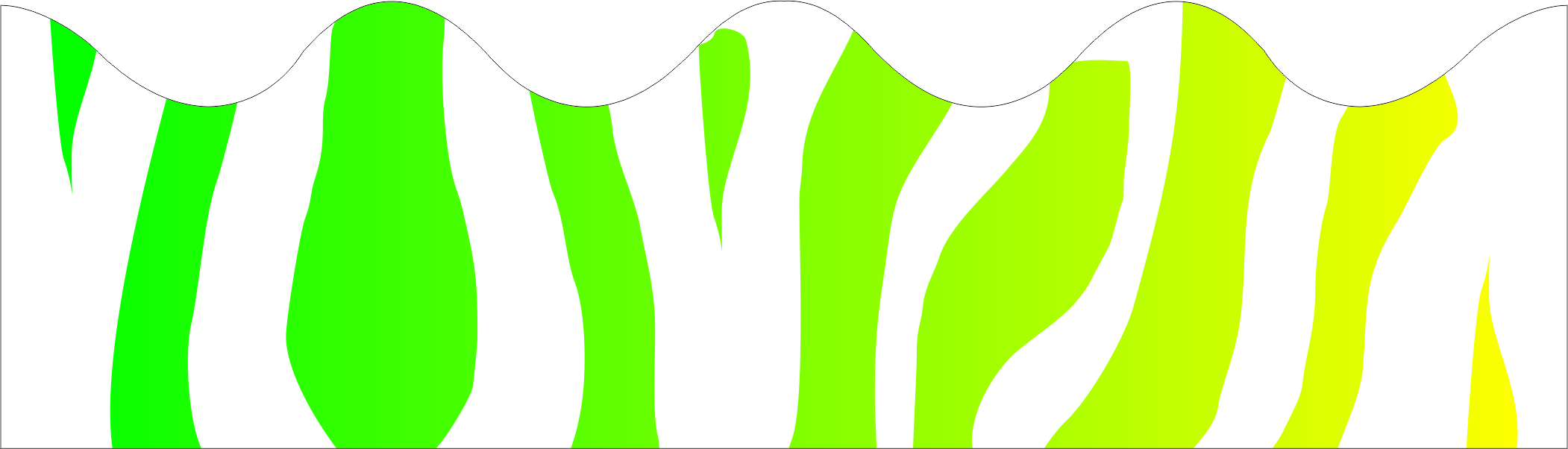 Scallop Border # 17