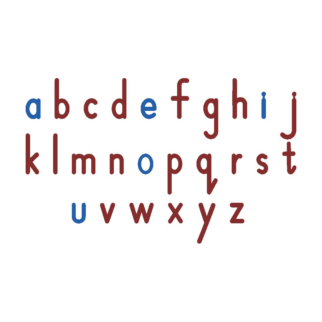 Movable Alphabet – Small Letters
