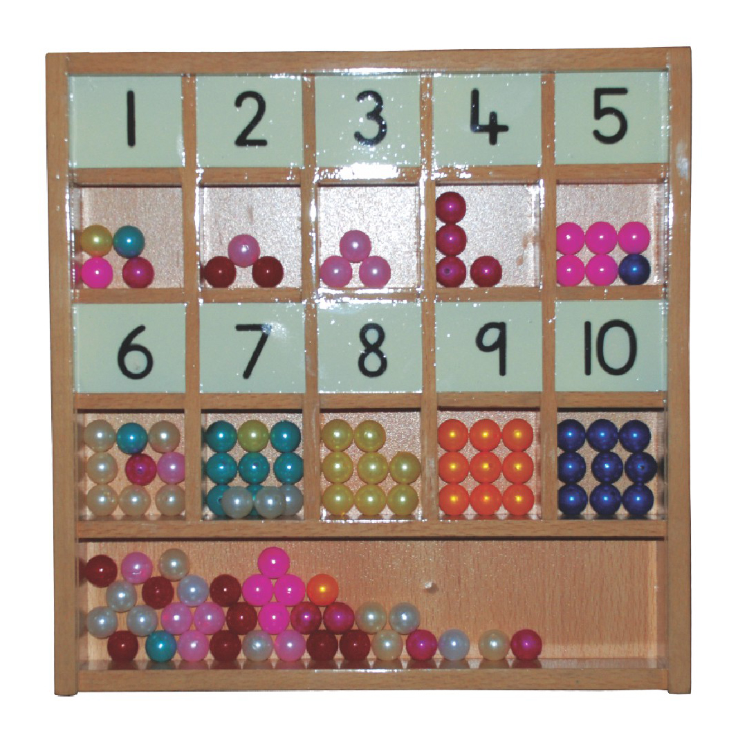 Counting Box